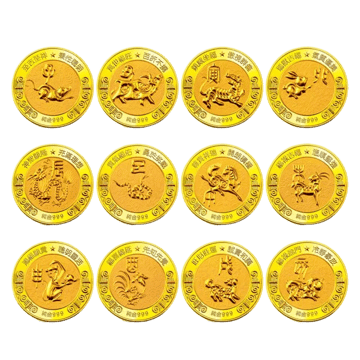 C賞-十二生肖紀念金幣(隨機出貨) 純銅包金